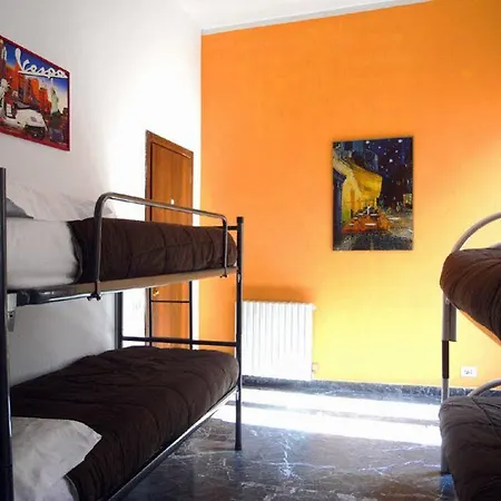 Hostel Milan City ホテル